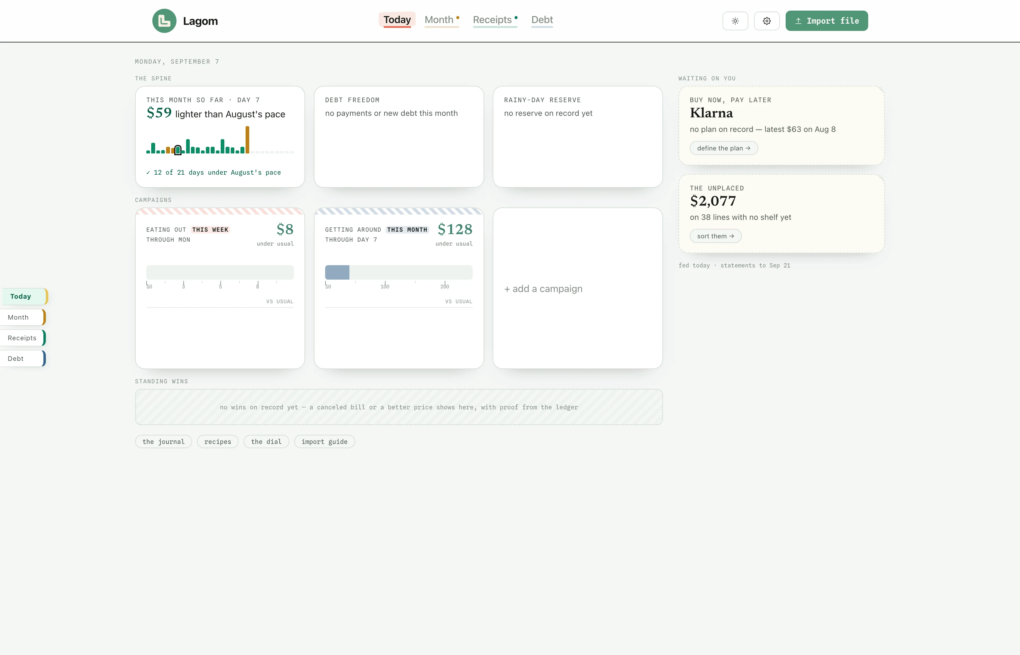 The Today page: this month so far, campaign cards, and the waiting-on-you column — a Klarna plan to define and 32 unplaced lines to sort.